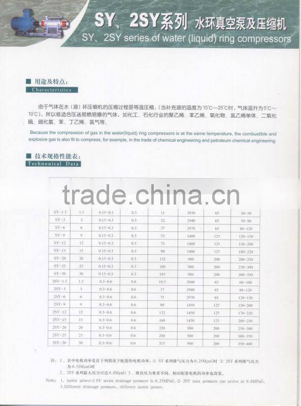 2SY series Liquid ring vacuum pump Efficient compressor air compressor and vacuum pumps
