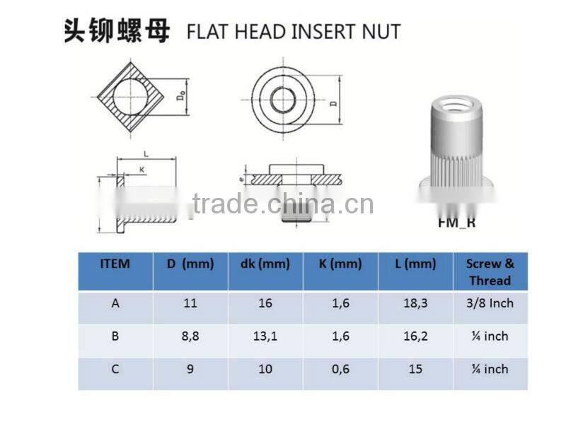 high quality flat head insert nut