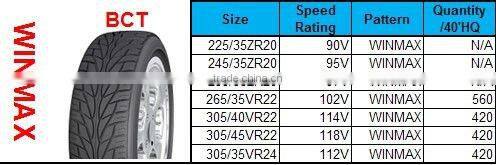 2013 new car tires, cheap car tires, passenger car tires, PCR tires Winmax UHP