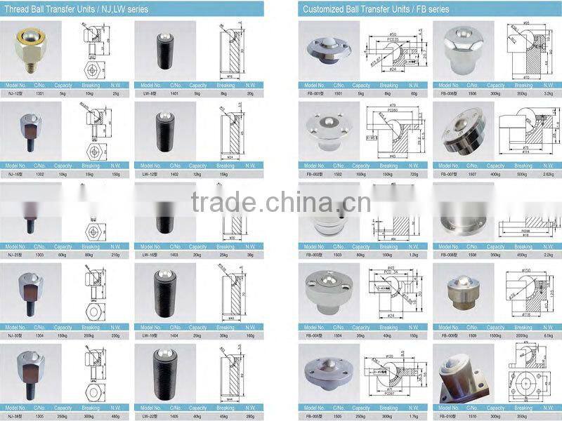 caster wheels empty bottle air conveying system nylon ball caster wheels ball stud in bolt mini ball universal conveyor roller