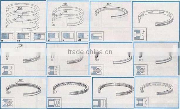 fiat iveco marine engines for piston ring