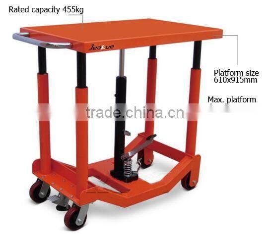 Hot model 455kg orange Hydraulic Factory price Lift Table