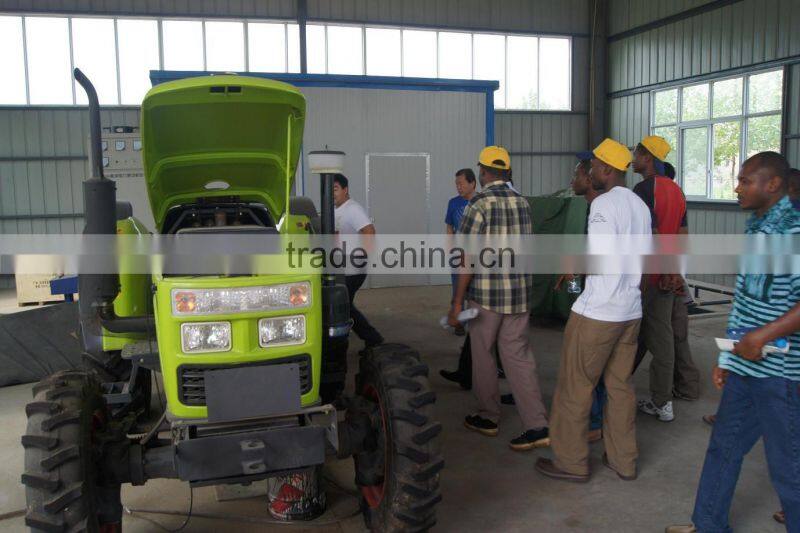 Luoyang BOMA AGRICULTURE ENGINEERING MACHINERY CO.,LTD