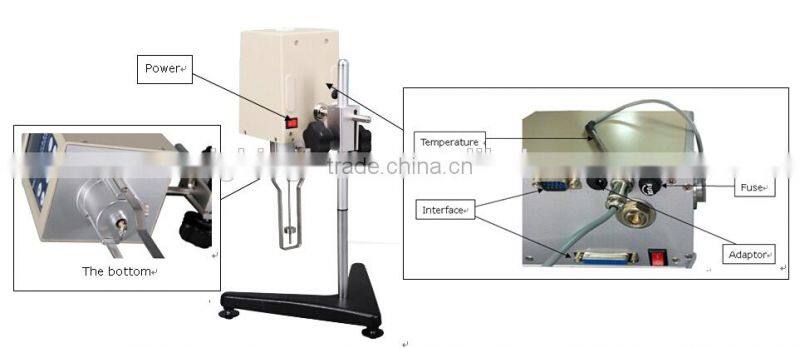 6.000.000 mpa.s precise viscometer