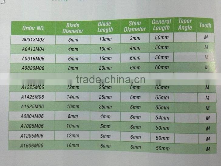 cylindrical rotary file