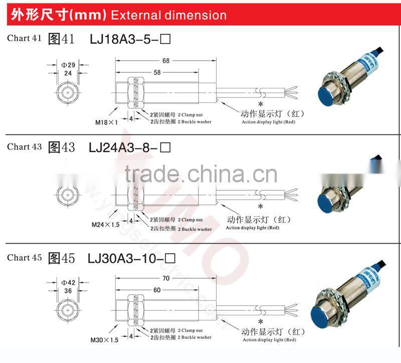 China supply M30 LJ30A3 detection LED IP67 cylinder proximity sensor inductive proximity sensor