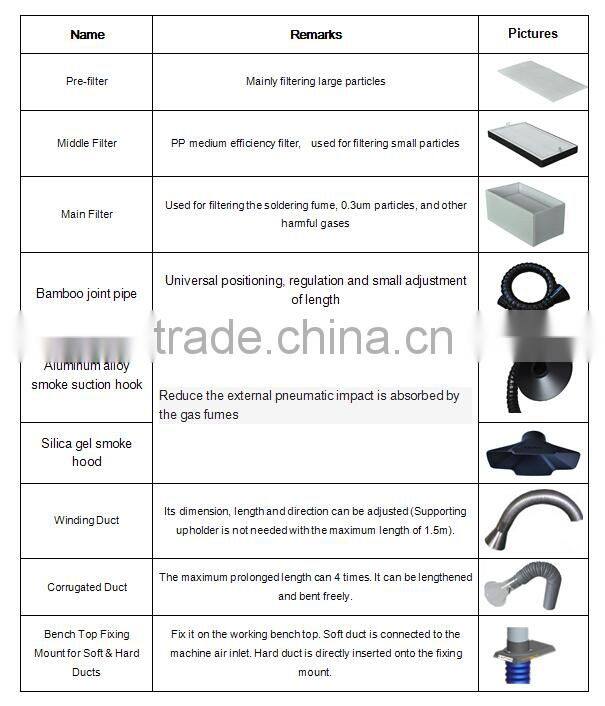 new version 200W welding fume extractor , soldering fume extractor