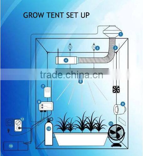 hydroponic 400w grow hps/hydroponic 400w mh 6500k bulb/hydroponic 600 watt grow lighting system