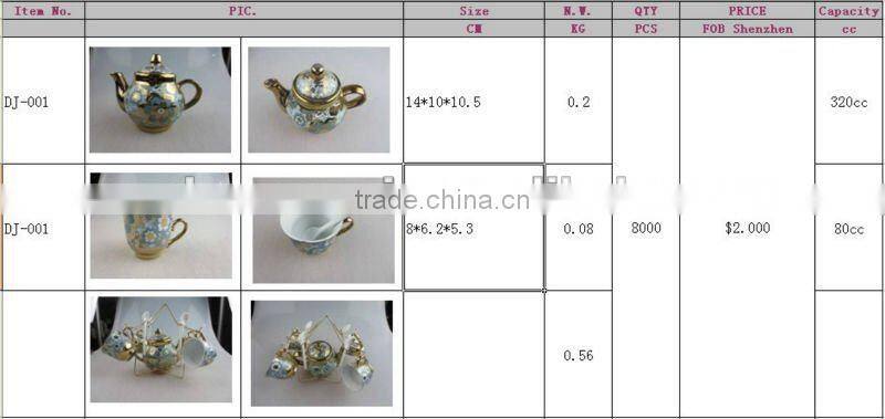 Stock porcelain coffee set with decal