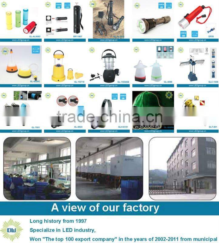 cute mini manual dynamo led flashlight