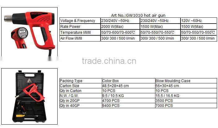LCD & Adjustable Temperature hot air gun