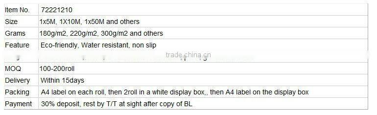 Non Woven Paint Felt