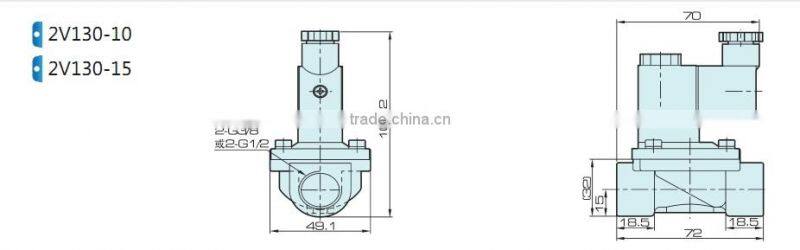 2V series safety valve with high quality