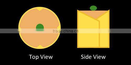 Automatic High Capacity Shumai Machine
