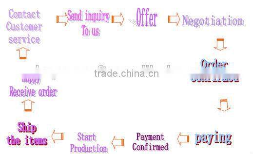 Fashion newborn baby wear party super soft fulffy girls pettiskirt