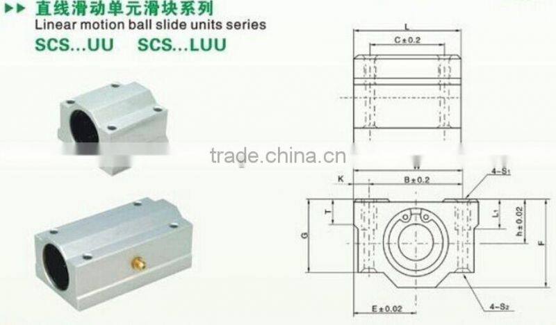 linear motion slide block SCS30UU