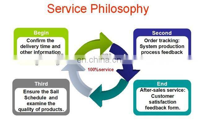 One-time aluminum-plastic packaging compressed korea facial mask for diy