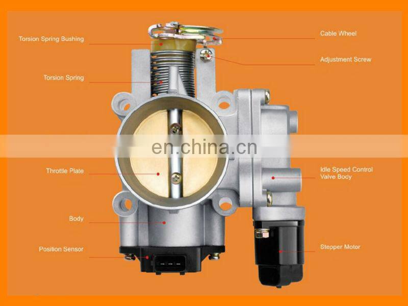 China Manufacturer Performance Throttle Body P25183953 For DAEWOO LACETTI