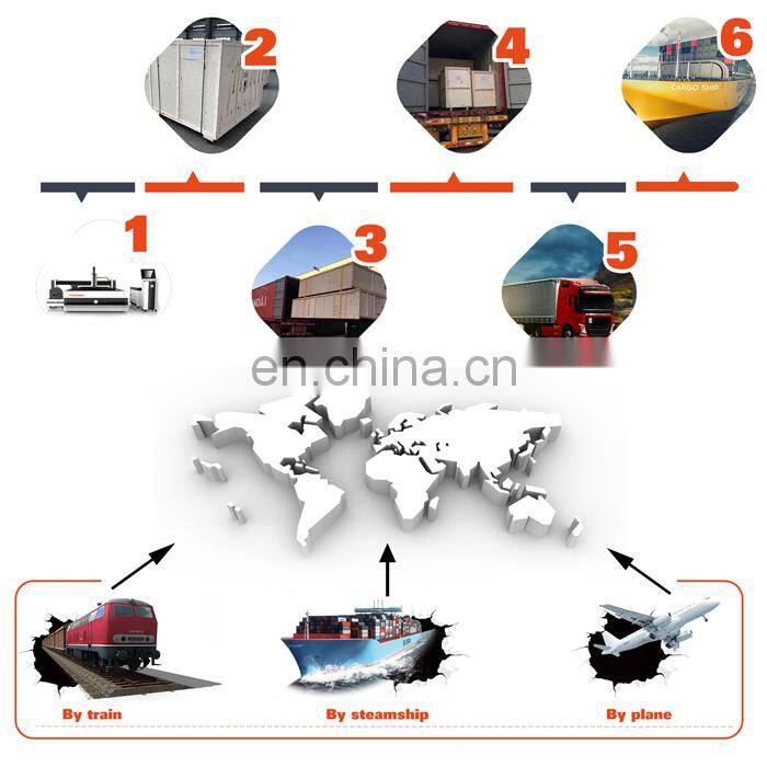 Industry MAX / Raycus Source 1000watt 1500w 3000w fiber laser cutting machine for metal tube plate