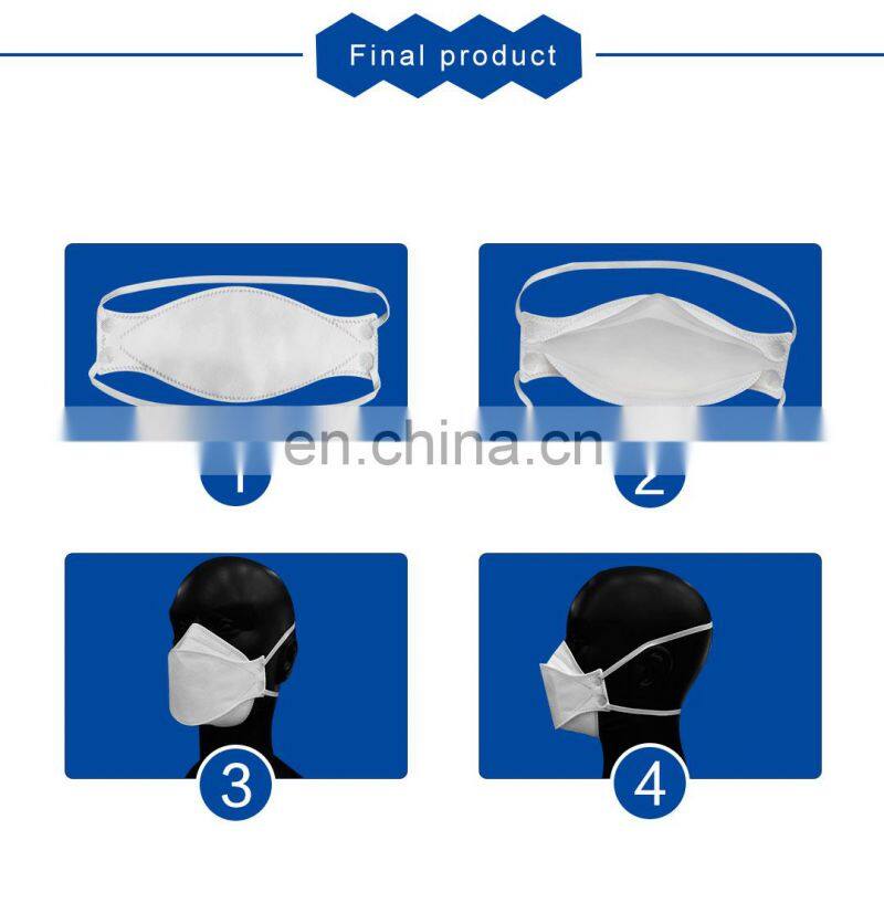 New product High Speed Headband N95 Mask Machine with High Quality