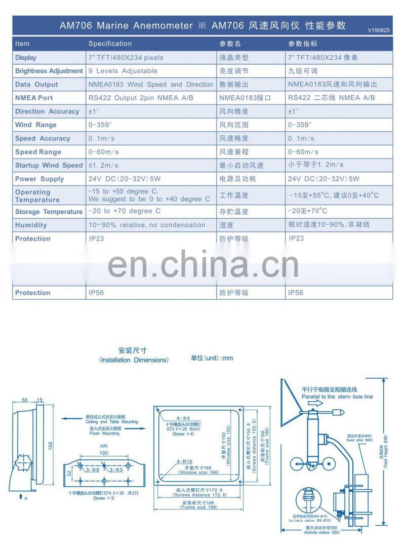 Marine anemometer wind speed direction maritime electronics ship boat communication navigation CCS IMO AM-706 NINGLU