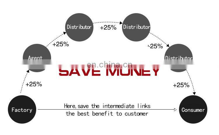 New Manufacturing Polyester Rayon Blend Spandex Fabric