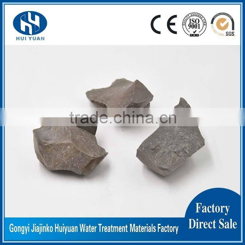 calcium aluminate refining slag