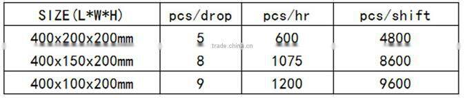 QT5-20 Color paver forming machine block bloqueras machine fly ash brick making machinery