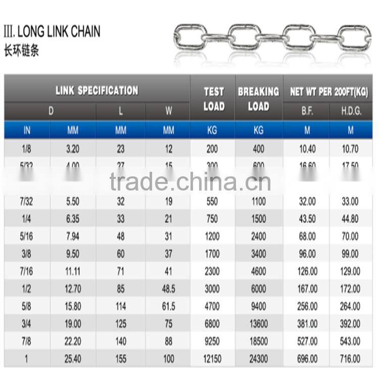 welded galvanized metal chain, metal link chain, metalic chain manufacturer