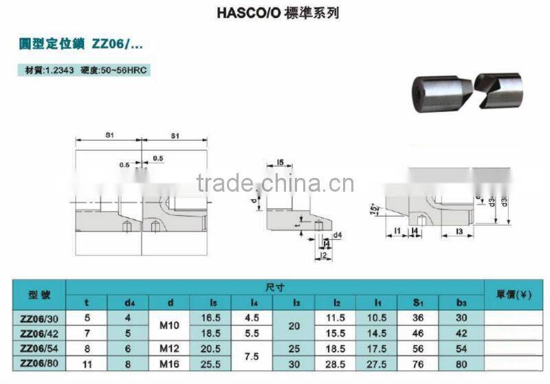 Z06 Round corner lock
