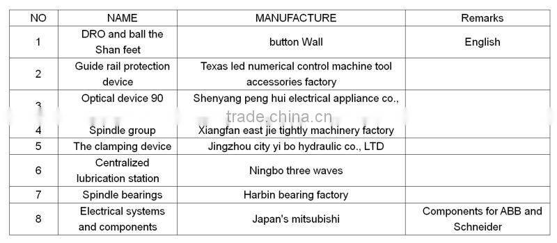 TPX 6113A CNC Boring and Milling Machine