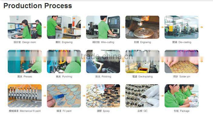 Brand new dog tag maker