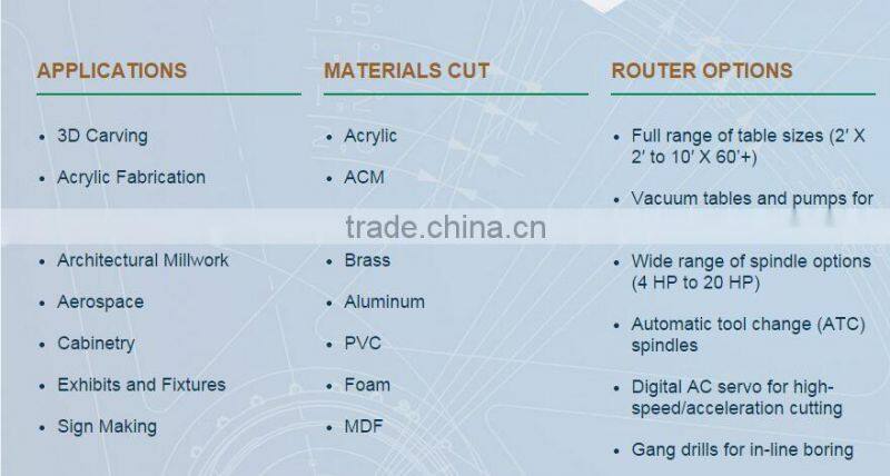 china jinan missile 1325 4 axis cnc wood working carving machine