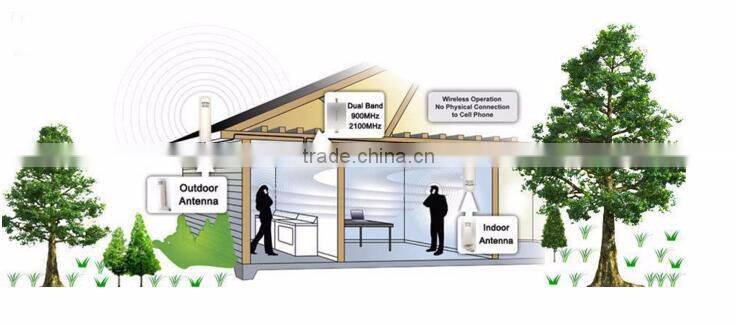 High quality Omni Fiberglass Antenna 3G 4G booster antenna 790-2700MHz for wifi Amplifier mobile phone Repeater