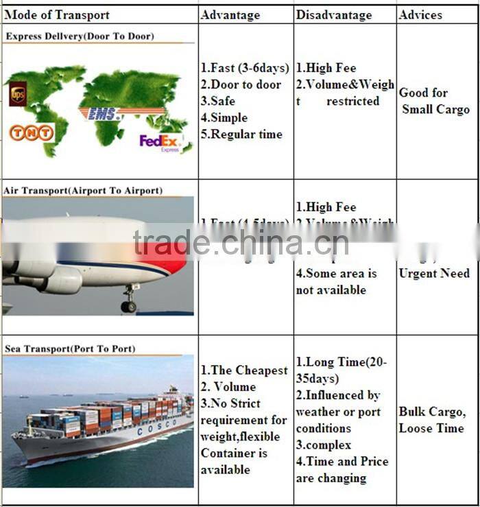 carbon steel g450 drop foged wire rope clip