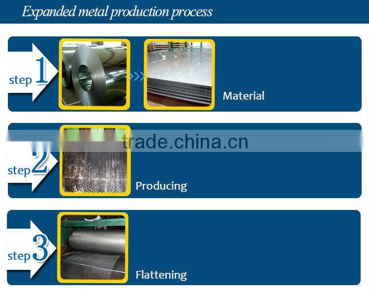 alibaba china PVC& powder coated expanded metal mesh