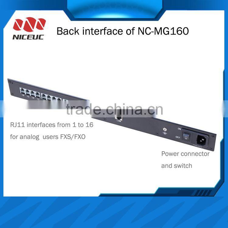 NICEUC MG160 Roip Gateway