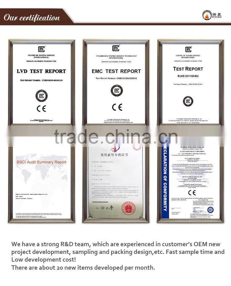 remote control candles