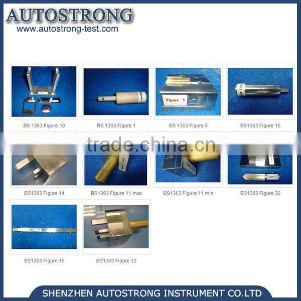 UL498 Plugs And Socket Outlets Gauge