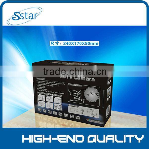 Sensor CMOS 1 mega pixels fisheye ip cameraHD264