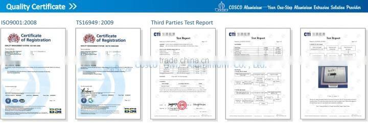 2015 Extruded aluminum profiles prices