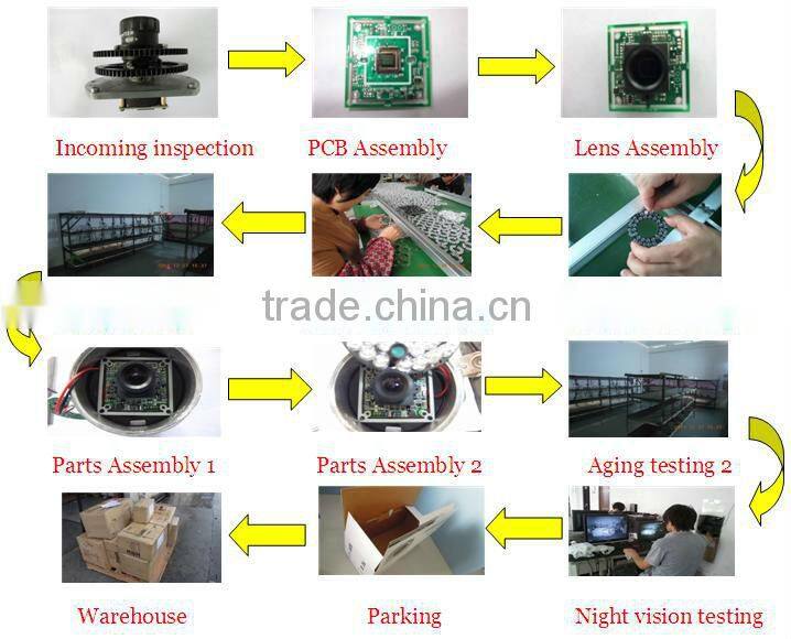 4ch h.264 network dvr video surveillance system