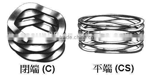High precision crest to crest stainless steel wave springs