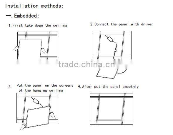 CE ROHS 2.4G wireless remote control dimmable led flat ceiling panel 600x600mm led panel 2x2 ceiling mounted panel light