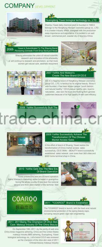 olive cosmetics hair care products shampoo body lotion hair gel