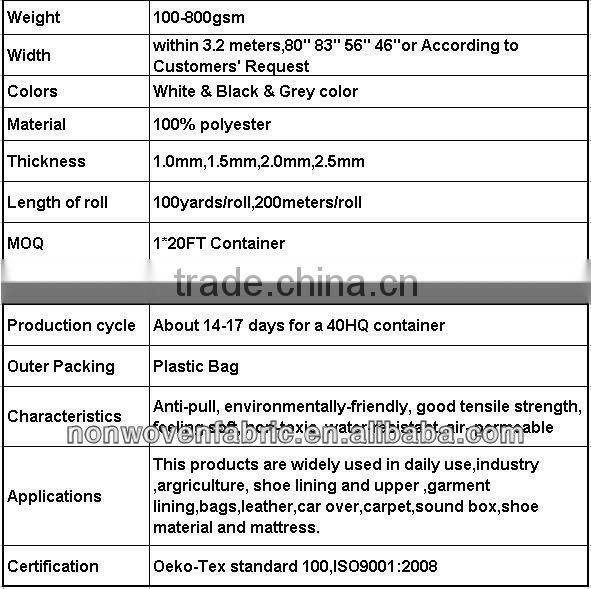 thermal bonded polyester wadding for quilts ,garments and jackets