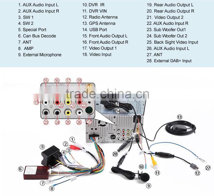 EONON D5154Z Gray 7 Inch Digital Touch Screen GPS Car DVD Player For Opel /Vauxhall /Holden