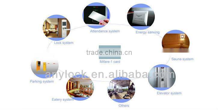 Zinc Alloy Electronic Motel Lock from Guangzhou Manufacturer