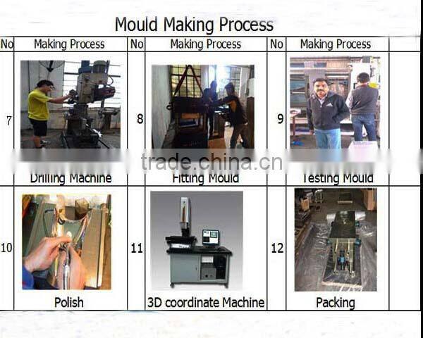 China Alibaba Bicycle Water Bottle Holder