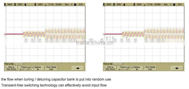 400V 50Hz 150kvar-2400kvar SCR high-speed low voltage automatice power factor correction equipment